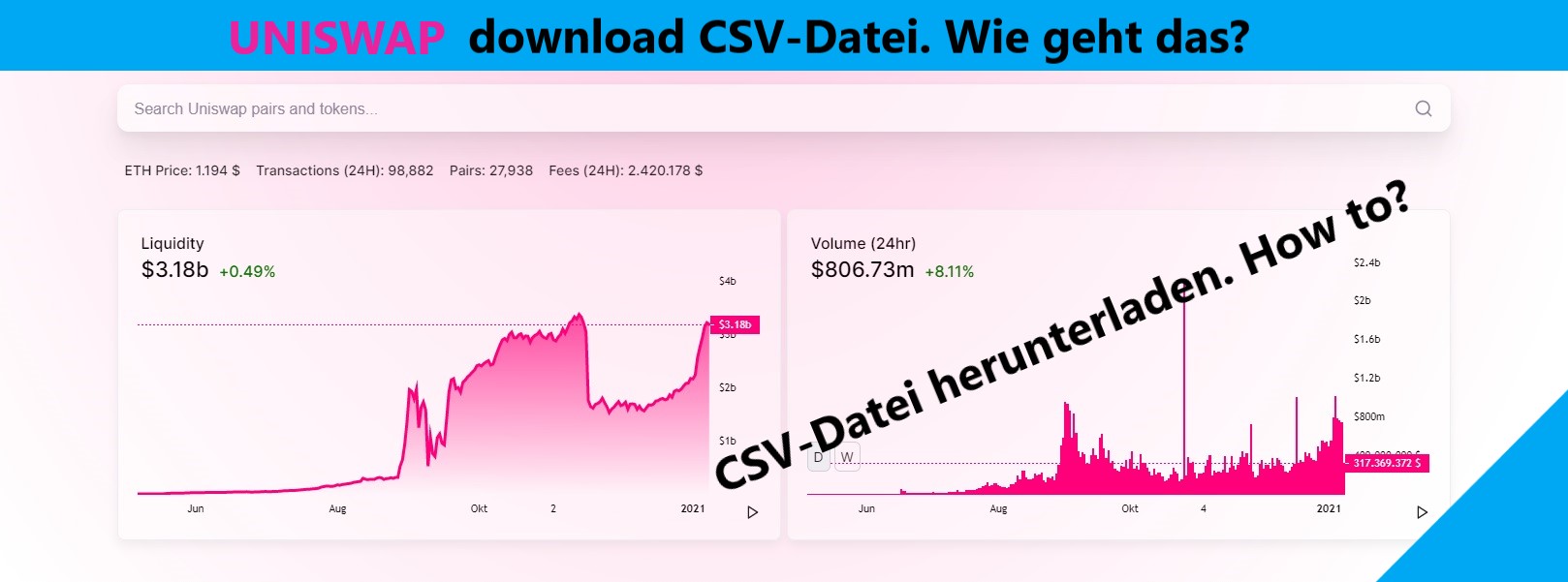 You are currently viewing UNISWAP CSV-Datei transaction history erstellen